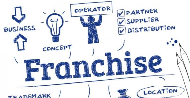 why-do-people-buy-or-start-a-franchise-768x396